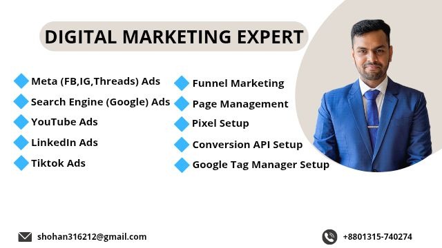 Digital Marketing A to Z (1)